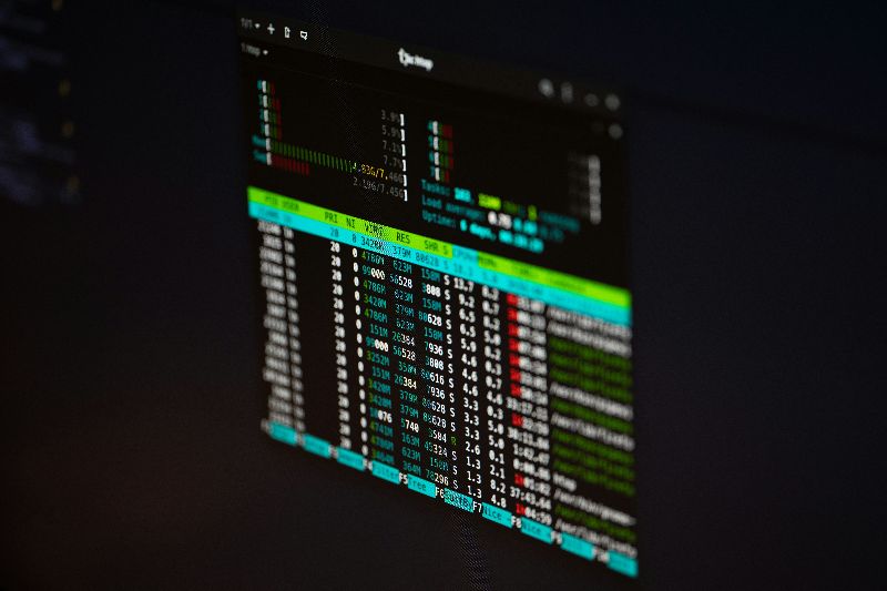 Cloud Logs Auditing